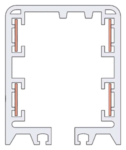 Líneas modulares